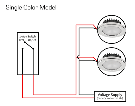 A155 Wiring