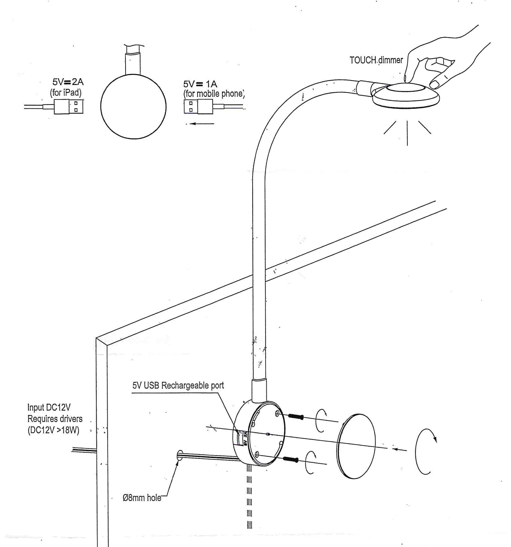 Dimensions